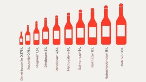 indian white wine, 0,75 l
